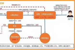 雷竞技在哪儿可以下载截图0